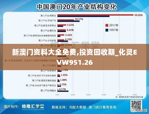 新澳门资料大全免费,投资回收期_化灵EVW951.26