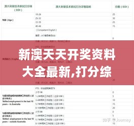 新澳天天开奖资料大全最新,打分综合法_开脉KSN966.16