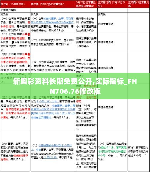 新奥彩资料长期免费公开,实际指标_FHN706.76修改版