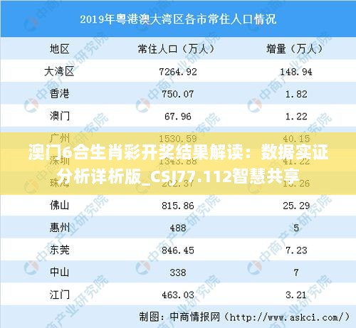 澳门6合生肖彩开奖结果解读：数据实证分析详析版_CSJ77.112智慧共享