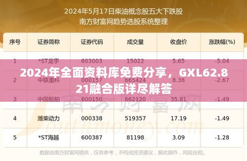 2024年全面资料库免费分享，GXL62.821融合版详尽解答