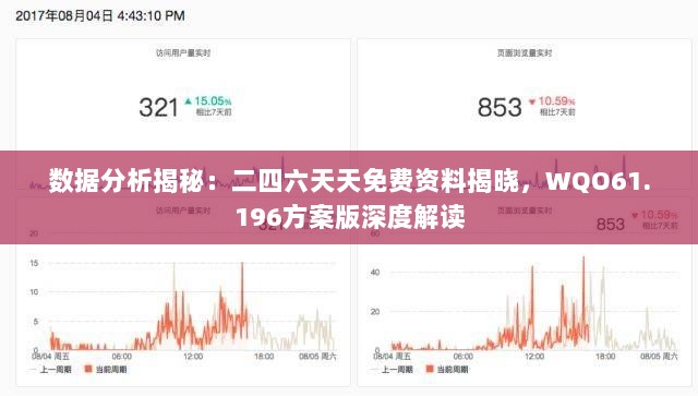 数据分析揭秘：二四六天天免费资料揭晓，WQO61.196方案版深度解读