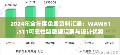 2024年全年度免费资料汇编：WAW61.511可靠性版数据观察与设计优势