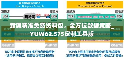 新奥精准免费资料包，全方位数据策略_YUW62.575定制工具版