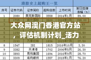 大众网澳门香港官方站，评估机制计划_活力版UNT62.306