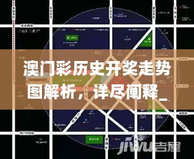 澳门彩历史开奖走势图解析，详尽阐释_IUI62.787社区版