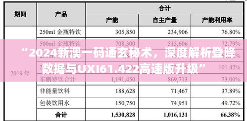 “2024新澳一码通玄秘术，深度解析登降数据与UXI61.422高速版升级”