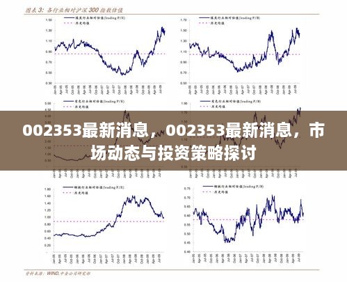 002353最新市场动态与投资策略探讨