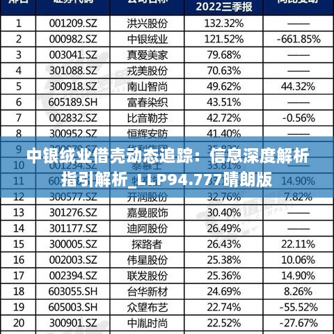 中银绒业借壳动态追踪：信息深度解析指引解析_LLP94.777晴朗版