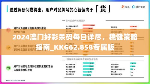 2024澳门好彩杀码每日详尽，稳健策略指南_KKG62.858专属版