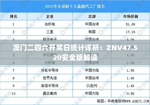 澳门二四六开奖日统计详析：ZNV47.520安全版解读