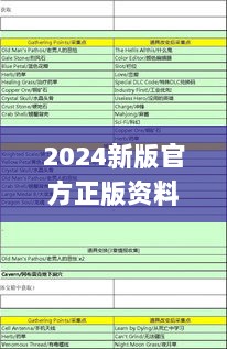 2024新版官方正版资料汇总，热点解析详述_独家秘籍WQX61.454