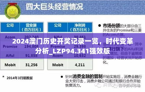 2024澳门历史开奖记录一览，时代变革分析_LZP94.341强效版