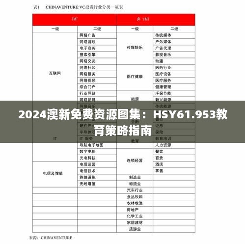 2024澳新免费资源图集：HSY61.953教育策略指南