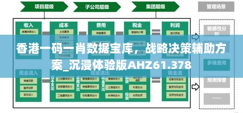 香港一码一肖数据宝库，战略决策辅助方案_沉浸体验版AHZ61.378