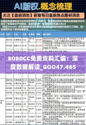 8080CC免费资料汇编：深度数据解读_GOO47.465互联版