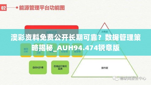 澳彩资料免费公开长期可靠？数据管理策略揭秘_AUH94.474锐意版