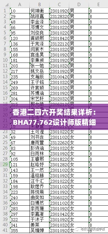 香港二四六开奖结果详析：BHA77.762设计师版精细解读