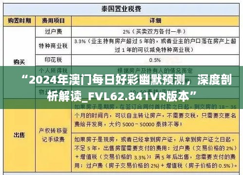 “2024年澳门每日好彩幽默预测，深度剖析解读_FVL62.841VR版本”