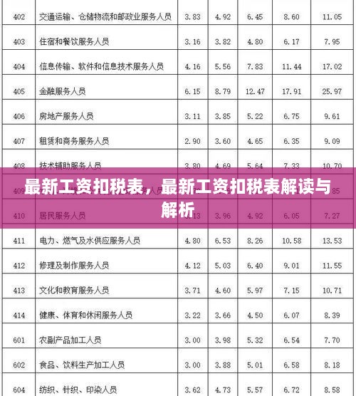 最新工资扣税表解读与解析