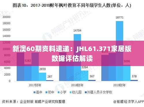 新澳60期资料速递：JHL61.371家居版数据评估解读