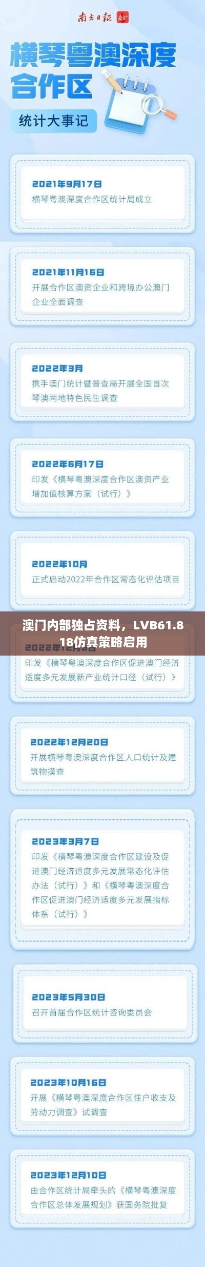 澳门内部独占资料，LVB61.818仿真策略启用