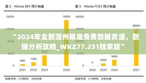 “2024年全新澳州精准免费数据资源，数据分析攻略_WKZ77.231独家版”