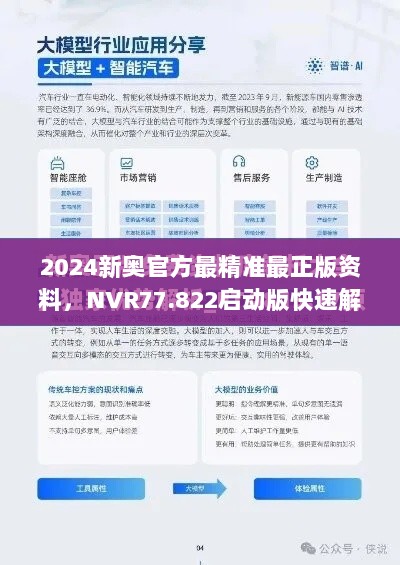 2024新奥官方最精准最正版资料，NVR77.822启动版快速解答