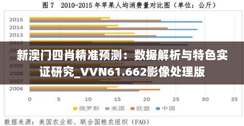 新澳门四肖精准预测：数据解析与特色实证研究_VVN61.662影像处理版