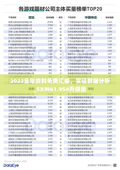 2023全年资料免费汇编，实证数据分析_SXM61.954升级版