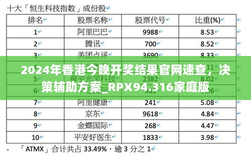 2024年香港今晚开奖结果官网速查，决策辅助方案_RPX94.316家庭版