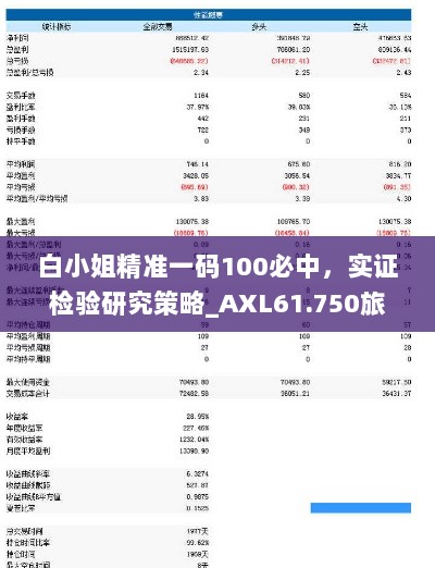 白小姐精准一码100必中，实证检验研究策略_AXL61.750旅行助手版