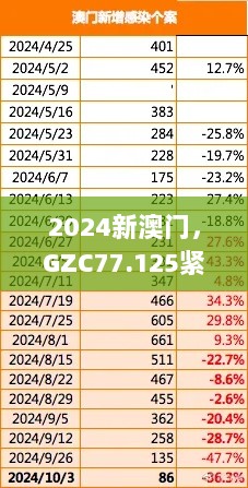 2024新澳门，GZC77.125紧凑版高效执行策略