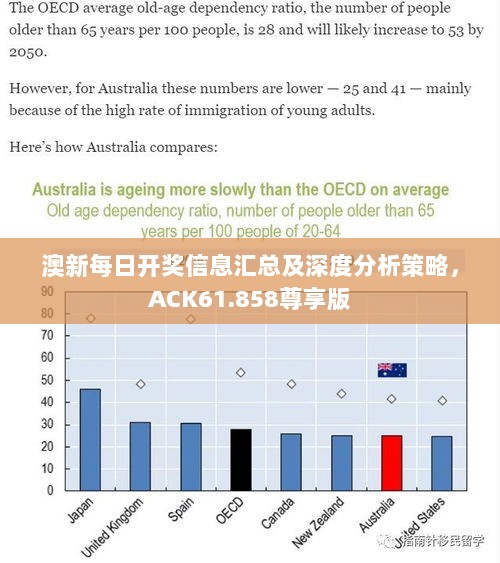 澳新每日开奖信息汇总及深度分析策略，ACK61.858尊享版