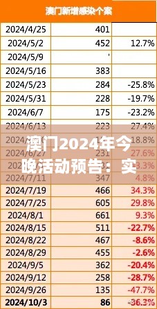 澳门2024年今晚活动预告：实时更新法GRP61.506抗菌新版本