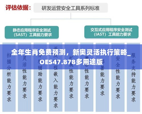 全年生肖免费预测，新奥灵活执行策略_OES47.878多用途版