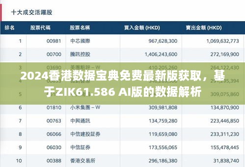 2024香港数据宝典免费最新版获取，基于ZIK61.586 AI版的数据解析