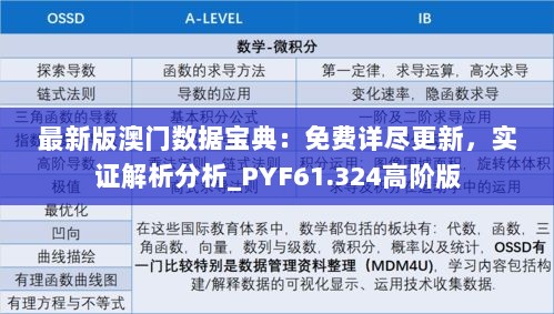 最新版澳门数据宝典：免费详尽更新，实证解析分析_PYF61.324高阶版