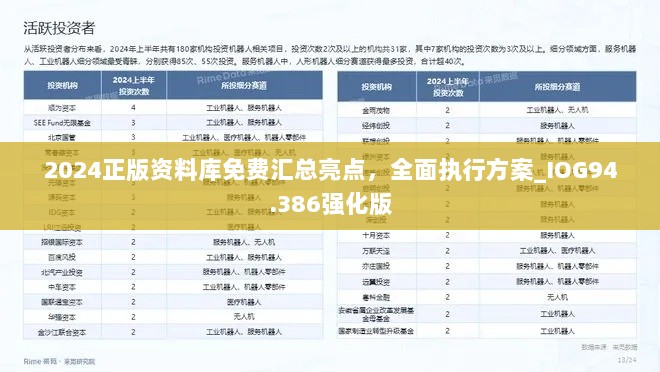 2024正版资料库免费汇总亮点，全面执行方案_IOG94.386强化版