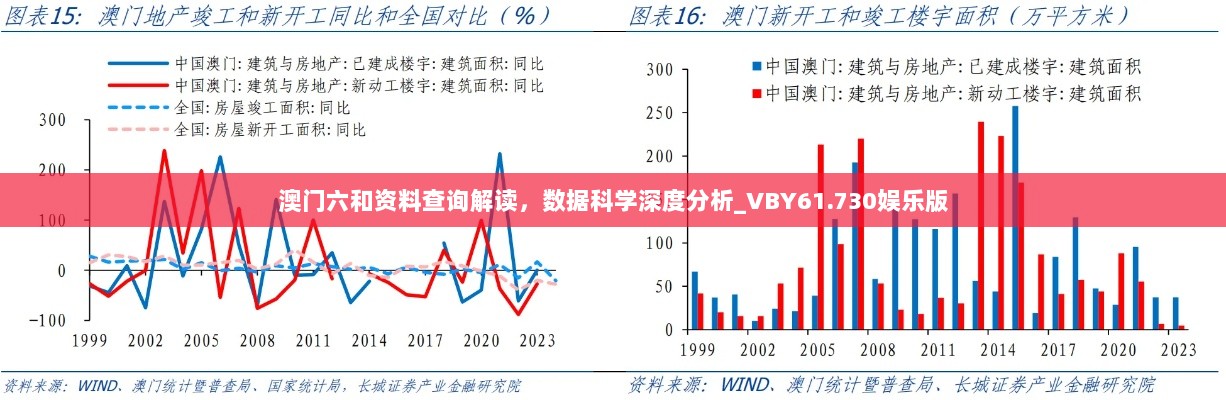 澳门六和资料查询解读，数据科学深度分析_VBY61.730娱乐版