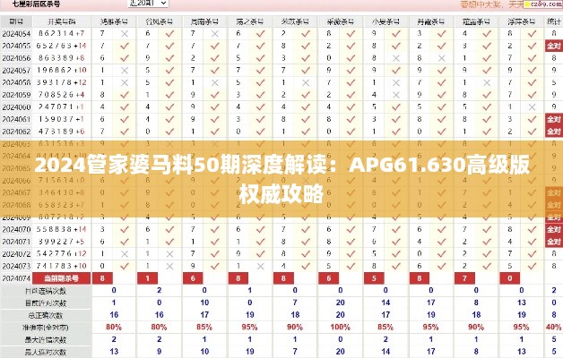 2024管家婆马料50期深度解读：APG61.630高级版权威攻略