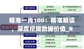 精准一肖100：精准解读，深度挖掘数据价值_REY62.135便签版