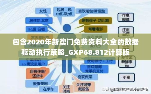 包含2020年新澳门免费资料大全的数据驱动执行策略_GXP68.812计算版