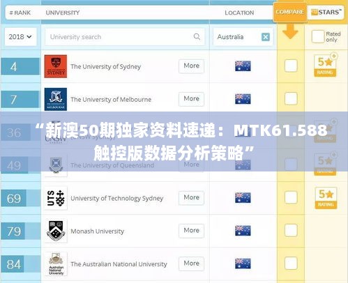 “新澳50期独家资料速递：MTK61.588触控版数据分析策略”