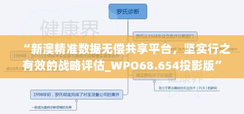 “新澳精准数据无偿共享平台，坚实行之有效的战略评估_WPO68.654投影版”