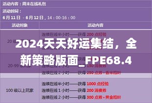 2024天天好运集结，全新策略版面_FPE68.437互动升级