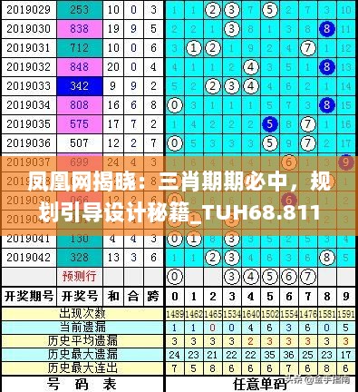 凤凰网揭晓：三肖期期必中，规划引导设计秘籍_TUH68.811限量版