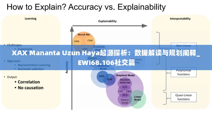 XAX Mananta Uzun Haya起源探析：数据解读与规划阐释_EWI68.106社交篇