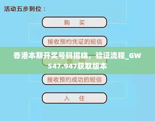 香港本期开奖号码揭晓，验证流程_GWS47.947获取版本