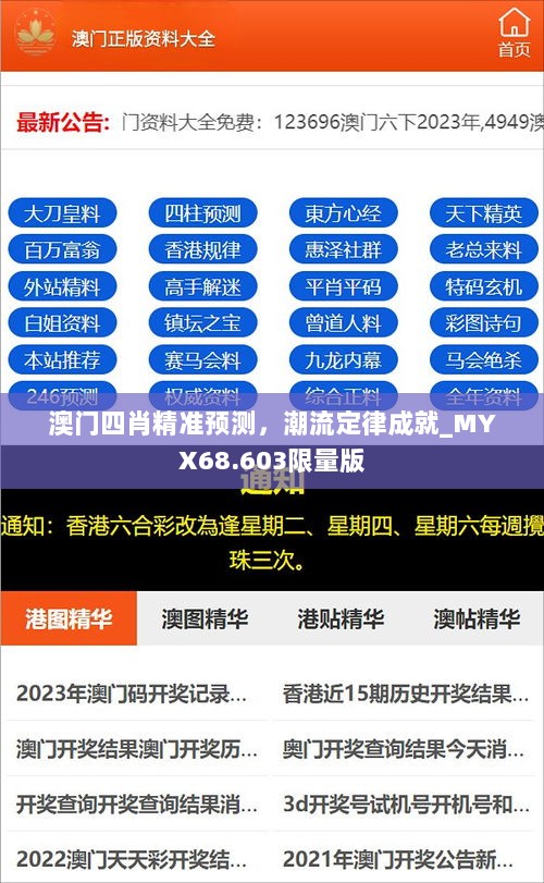 澳门四肖精准预测，潮流定律成就_MYX68.603限量版